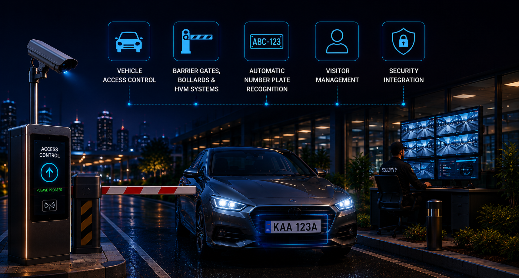 Entry control system